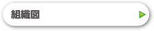 組織図